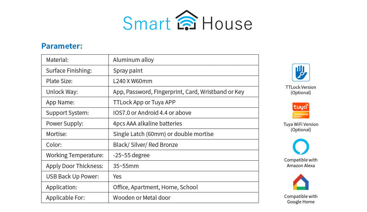 Smart Door Lock